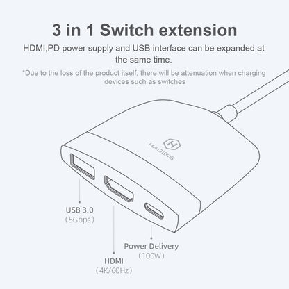 Mini dockingstasjon til Nintendo Switch